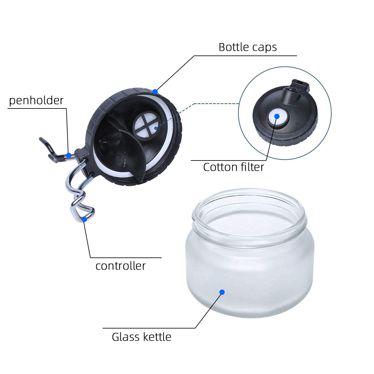 Wholesale Professional Airbrush Cleaning Kit with Glass Cleaning Pot Jar Cleaning Needles and Brushes(pic4)