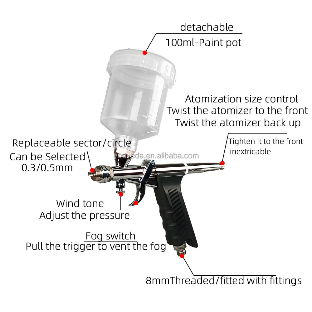 Large Area Trigger Type butterfly Airbrush Roundness Paint Spraying Leather Repair Car Furniture Spraying 0.3/0.5