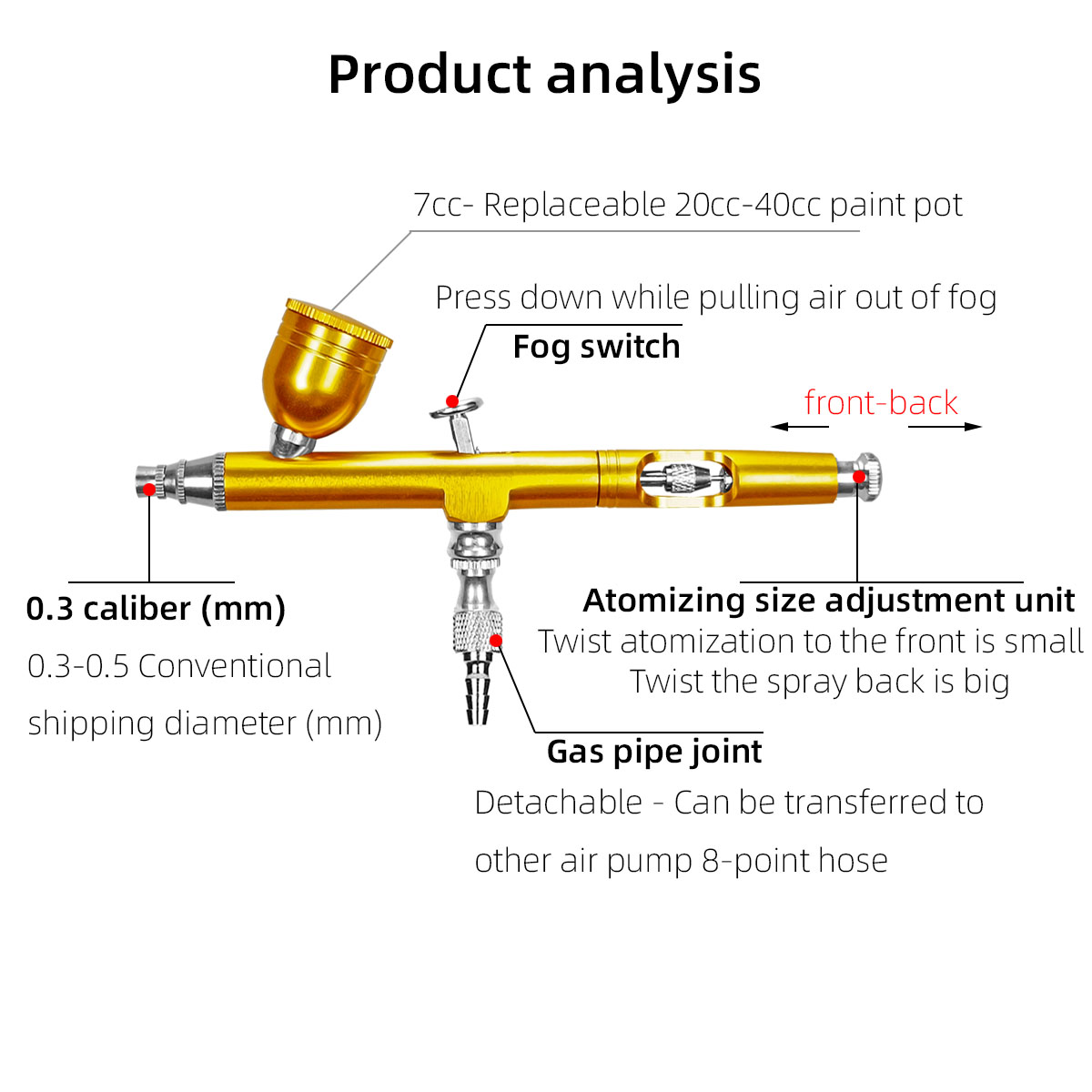 AR-130 Spray Pen Multi-caliber Set Coloring Spray Paint Gun Spray Pump Wall Painting Furniture Mending Cake Nail Art